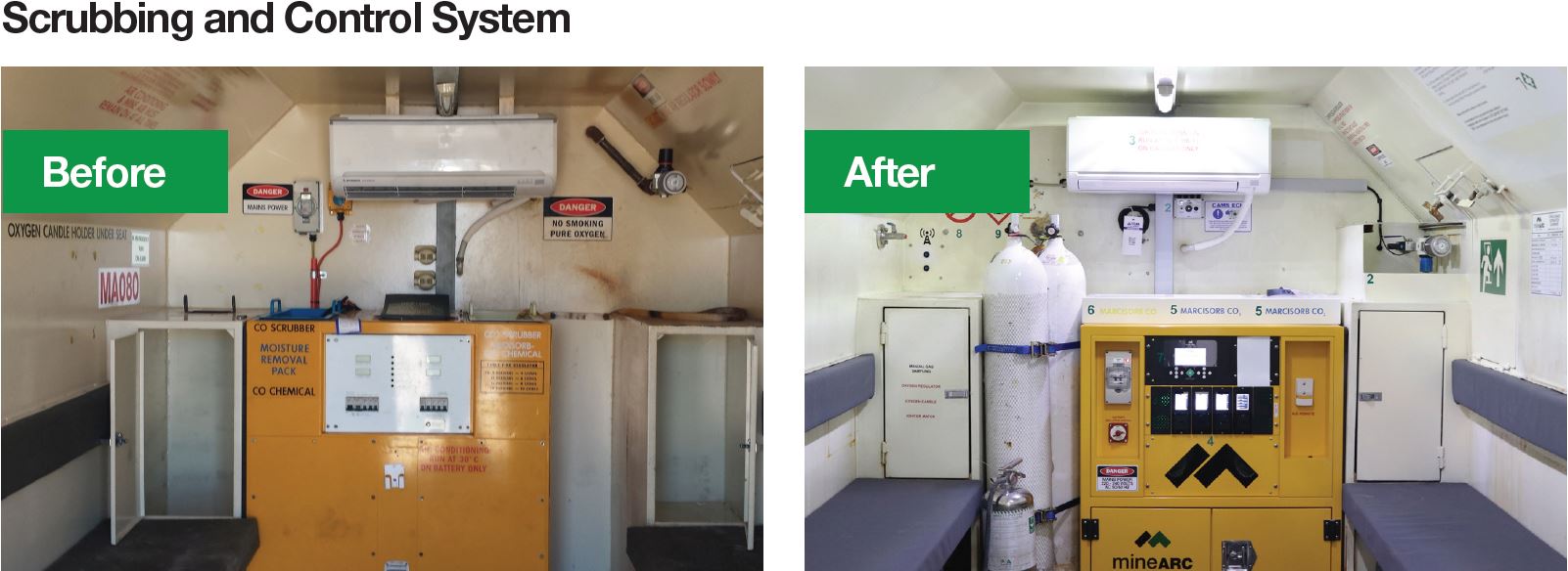 scrubbing and control system_refurbishment